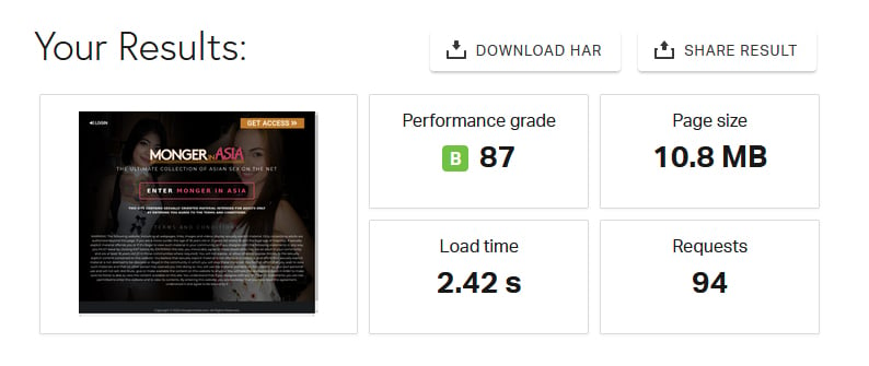 mongerinasia speed test results